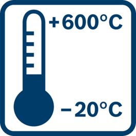 IR-mätintervall –20 °C till +600 °C
