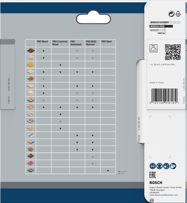 Bosch PRO Wood cirkelsågblad 140×1,5×20 mm T24.