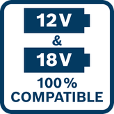 Bosch GAL 12V/18V-80 laddare för AMPShare batterier.