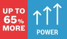 Upp till 65 % mer kraft.
