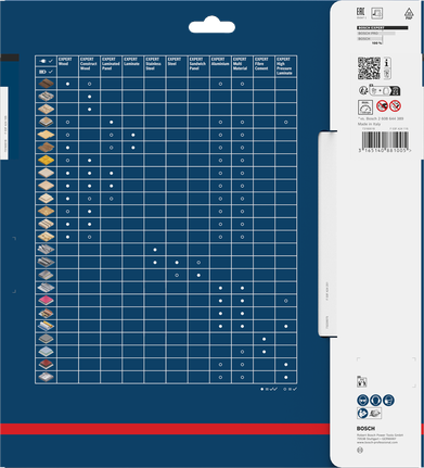 Bosch EXPERT fibercement cirkelsågklinga 254 x 2,4/1,8 x 30 mm T6.
