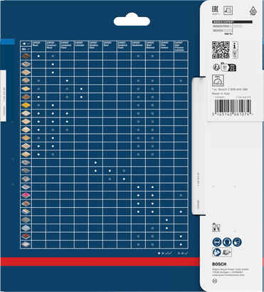 Bosch EXPERT Sandwichpanel cirkelsågklinga 190 x 2/1,6 x 30 mm T36 förpackning.