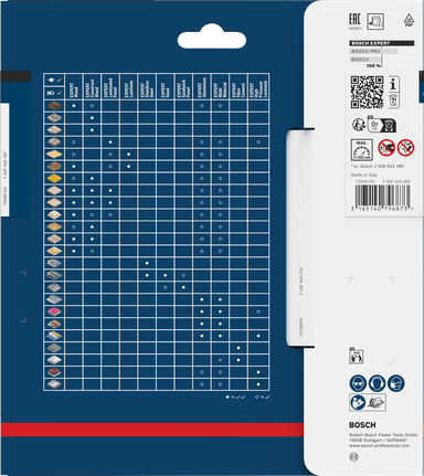 Bosch EXPERT fibercementcirkelsågklinga 160 x 2,2/1,6 x 20 mm T4-förpackning.
