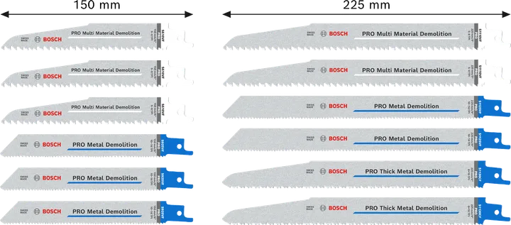 Bosch PRO Rivningsbladssats 12 delar, multimaterial och metall.