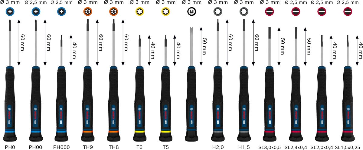 PRO precisionsskruvmejselsats PH/SL/TX/TH/H i 14 delar