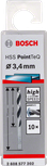 Tolles Produkt