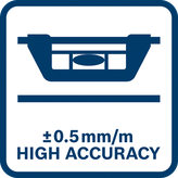 Bosch vodna tehtnica 25 cm z merilnimi libelami.