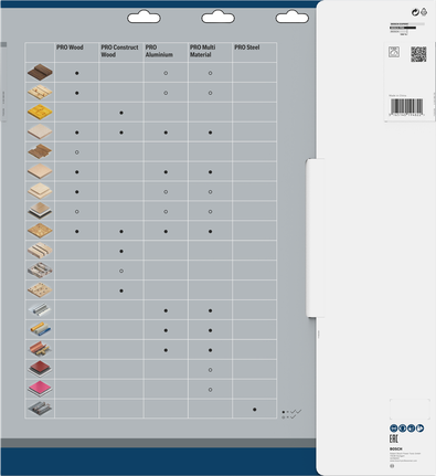 List krožne žage Bosch PRO Wood 400 x 3,2 x 30 mm T28.
