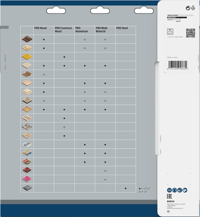 List krožne žage Bosch PRO Wood 305 x 2,2 x 30 mm T96.