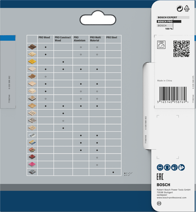 Bosch PRO aluminijasti krožni žagin list 136 x 1,6 x 20 mm.