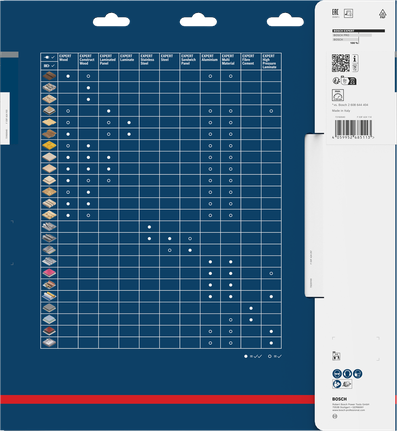 Bosch EXPERT list krožne žage za les 300 x 3,2/2,2 x 30 mm T72.