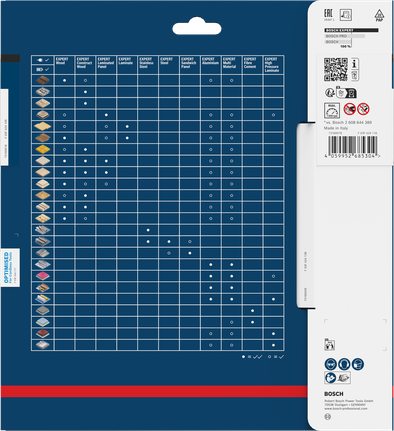 Bosch EXPERT krožni žagin list za vlakneni cement 216 x 2/1,4 x 30 mm T6.