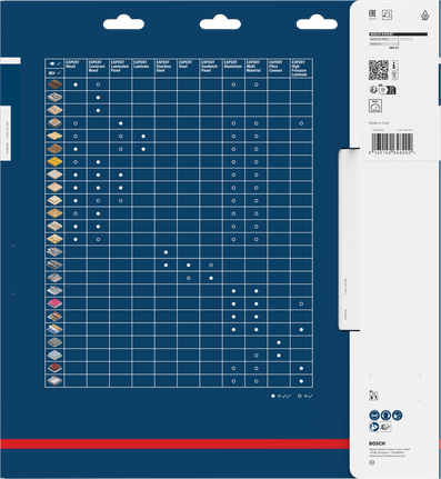 Bosch list krožne žage EXPERT Multi Material 300x2,4/1,8x30 mm T96, embalaža.