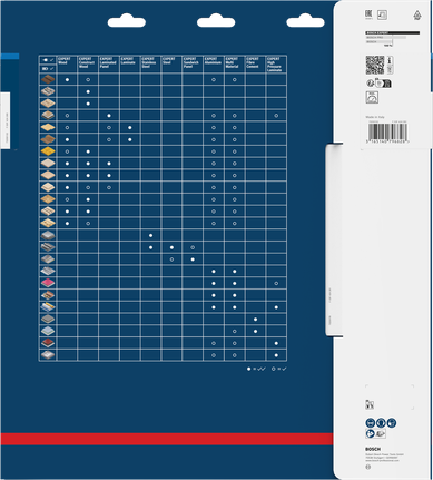 Bosch EXPERT list krožne žage za aluminij 315 x 2,8/2,2 x 30 mm, embalaža T96.