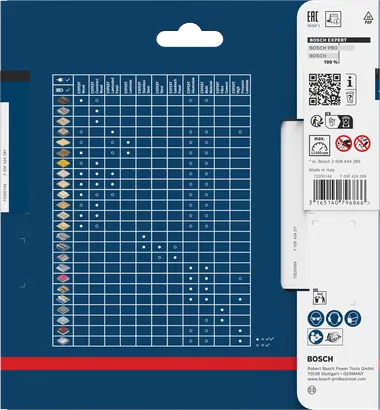 Bosch EXPERT list krožne žage za vlaknocement 140 x 1,8/1,2 x 20 mm T4.