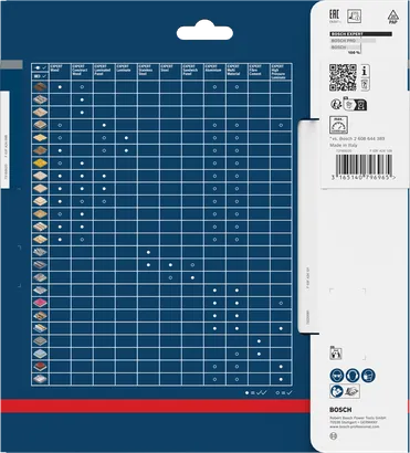 Bosch EXPERT list krožne žage za laminirane plošče 190x2,6/1,6x30 mm T60, embalaža.