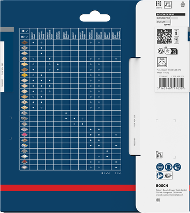 List krožne žage Bosch EXPERT Construct za les 165 × 20 mm T24, embalaža.