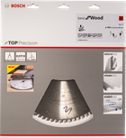 Tolles Produkt