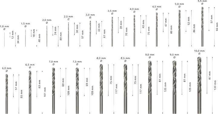 Ensemble de forets hélicoïdaux Bosch PRO Metal HSS-G, 19 tailles présentées.