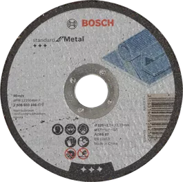 Standard for Metal Kesici Disk