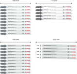 Bosch PRO Ahşap ve Metal Mutfak Yapım Seti, çeşitli dekupaj testere bıçaklarıyla birlikte.