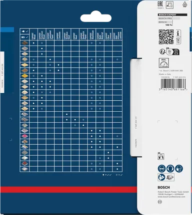 Bosch EXPERT Sandviç Panel Daire Testere Bıçağı ambalajı.
