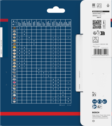 Bosch EXPERT Yüksek Basınçlı Laminat Daire Testere Bıçağı 160 mm ambalajında.