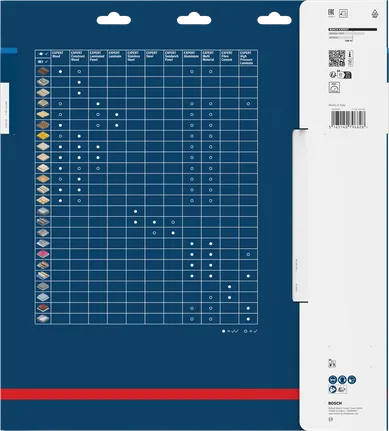 Bosch EXPERT Alüminyum Daire Testere Bıçağı 315 x 2.8/2.2 x 30 mm T96 ambalajı.