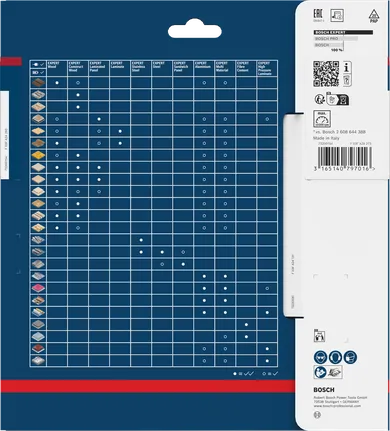 Bosch EXPERT Yüksek Basınçlı Laminat Daire Testere Bıçağı 190 mm.