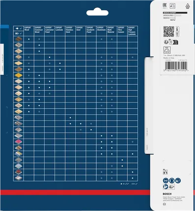 Bosch EXPERT Sandviç Panel Daire Testere Bıçağı uyumluluk tablosu.