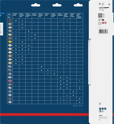Bosch EXPERT Paslanmaz Çelik Daire Testere Bıçağı uyumluluk tablosu.