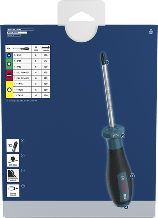 Bosch PRO Tornavida Seti PH/PZ/SL/TX, S2 şaft, renk kodlu.