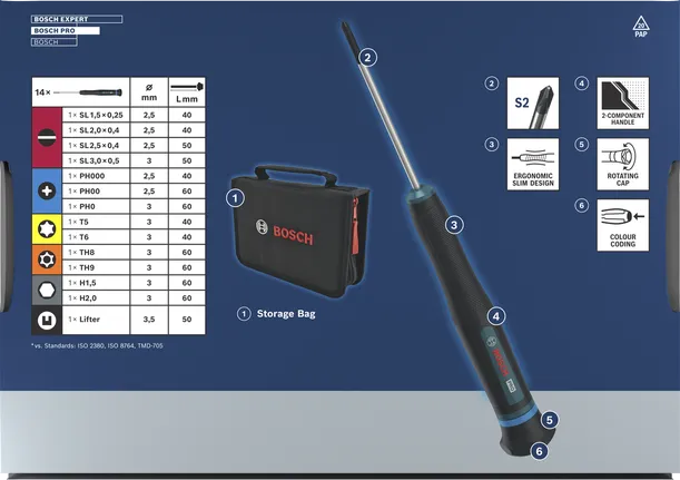 Bosch PRO Hassas Tornavida Seti, S2 çelikten üretilmiş ve renk kodlu saplara sahiptir.