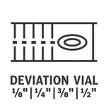 Spirit level deviation.