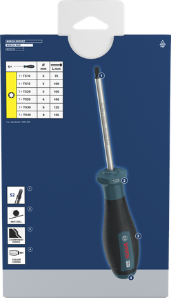 Bosch PRO Screwdriver Set TX with S2 shaft and anti roll-off handle.