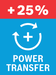Power transfer.
