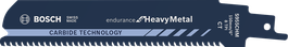 Твердосплавне полотно для зворотно-поступальної пилки Bosch S955CHM для важких металів.