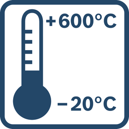 Діапазон ІЧ вимірювання Від -20 °C до +600 °C