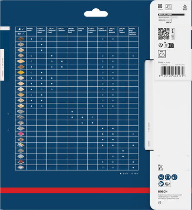 Упаковка дискової пилки Bosch EXPERT Multi Material.
