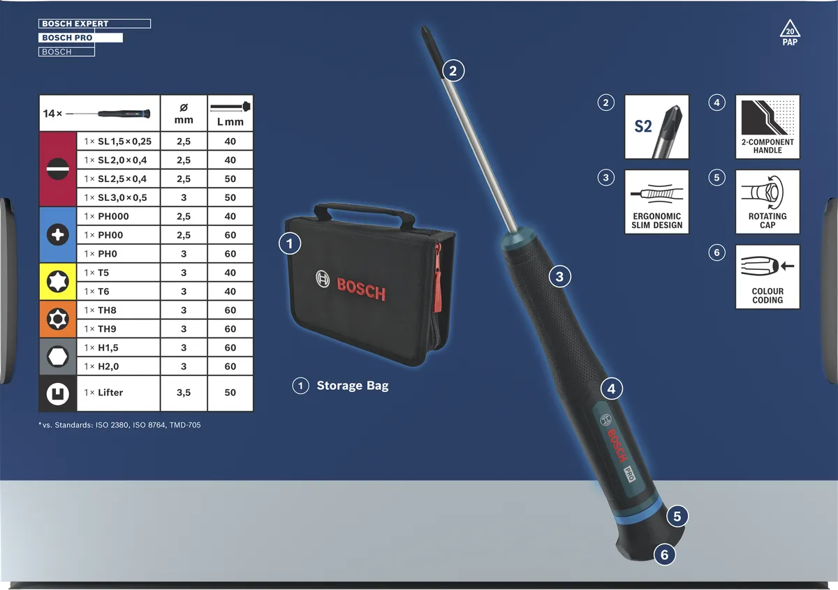 Набір викруток PRO Precision PH/SL/TX/TH/H, 14 шт.