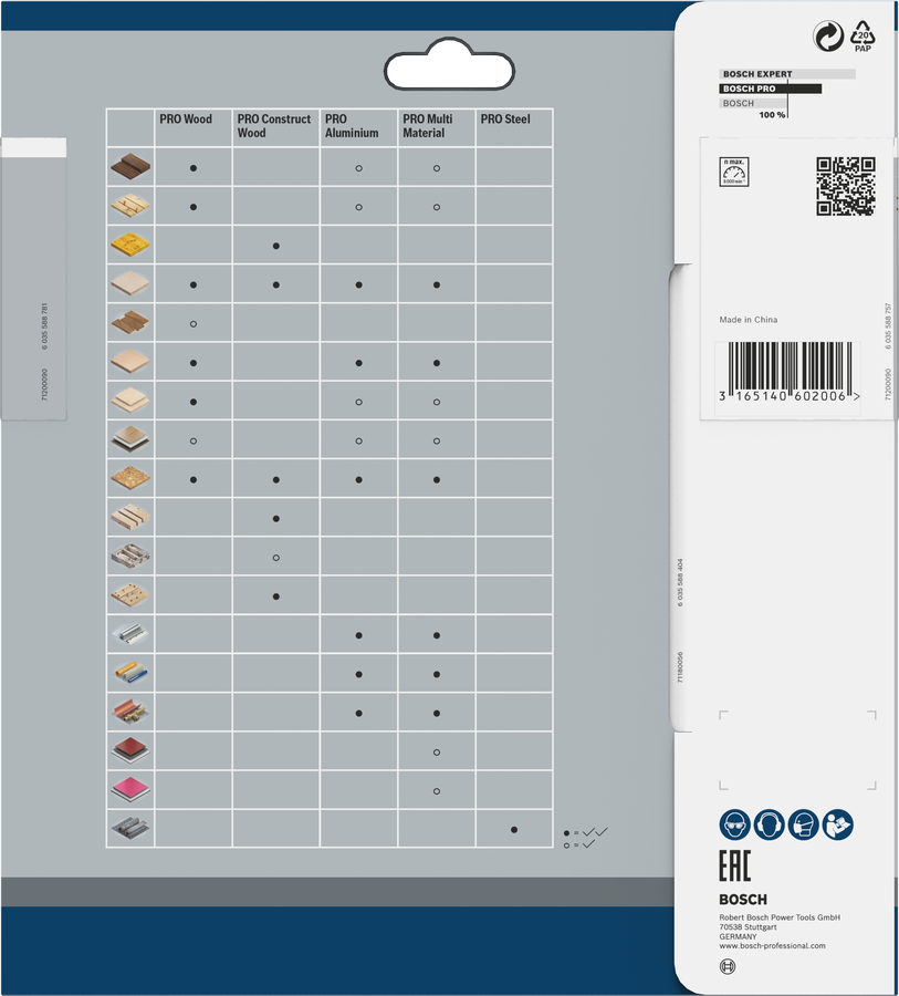 PRO Multi Material