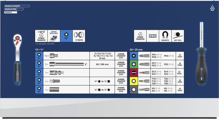 Juego de trinquete Bosch de 1/4", 35 piezas con puntas magnéticas.