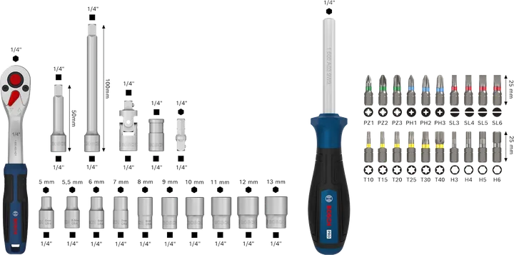 Juego de trinquetes de 1/4"