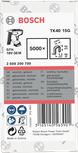 Tolles Produkt
