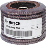 Tolles Produkt