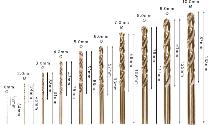 Bosch PRO HSS-Co drill bit set 10 pcs, various sizes.
