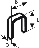 Bosch PRO NC18 narrow crown staple TK40 15G diagram.